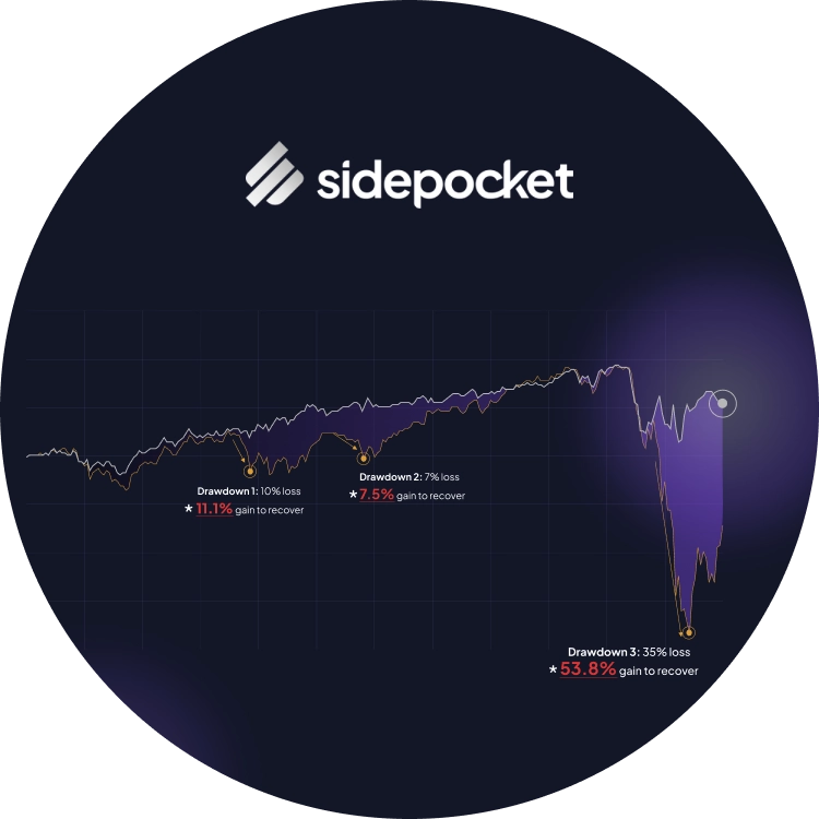 AI-based Investment Platform